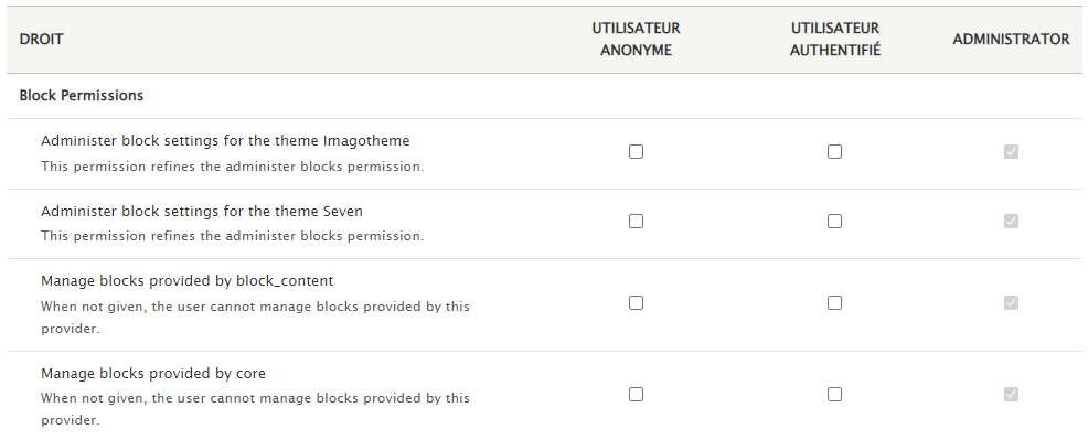 Block Permissions : permissions Block Permissions : permissions
